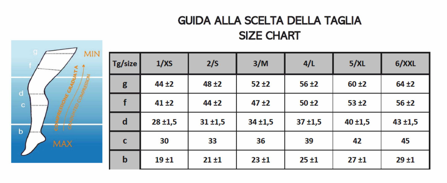 Pregnancy compression stockings – to reduce swelling and support the legs and abdomen 